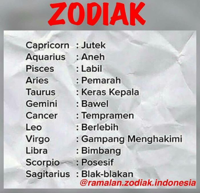 Sagitarius zodiak banyak punya cemburu sifat teman